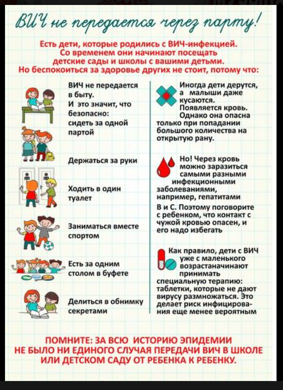 Повышение квалификации врачей от ₽ по всей РФ